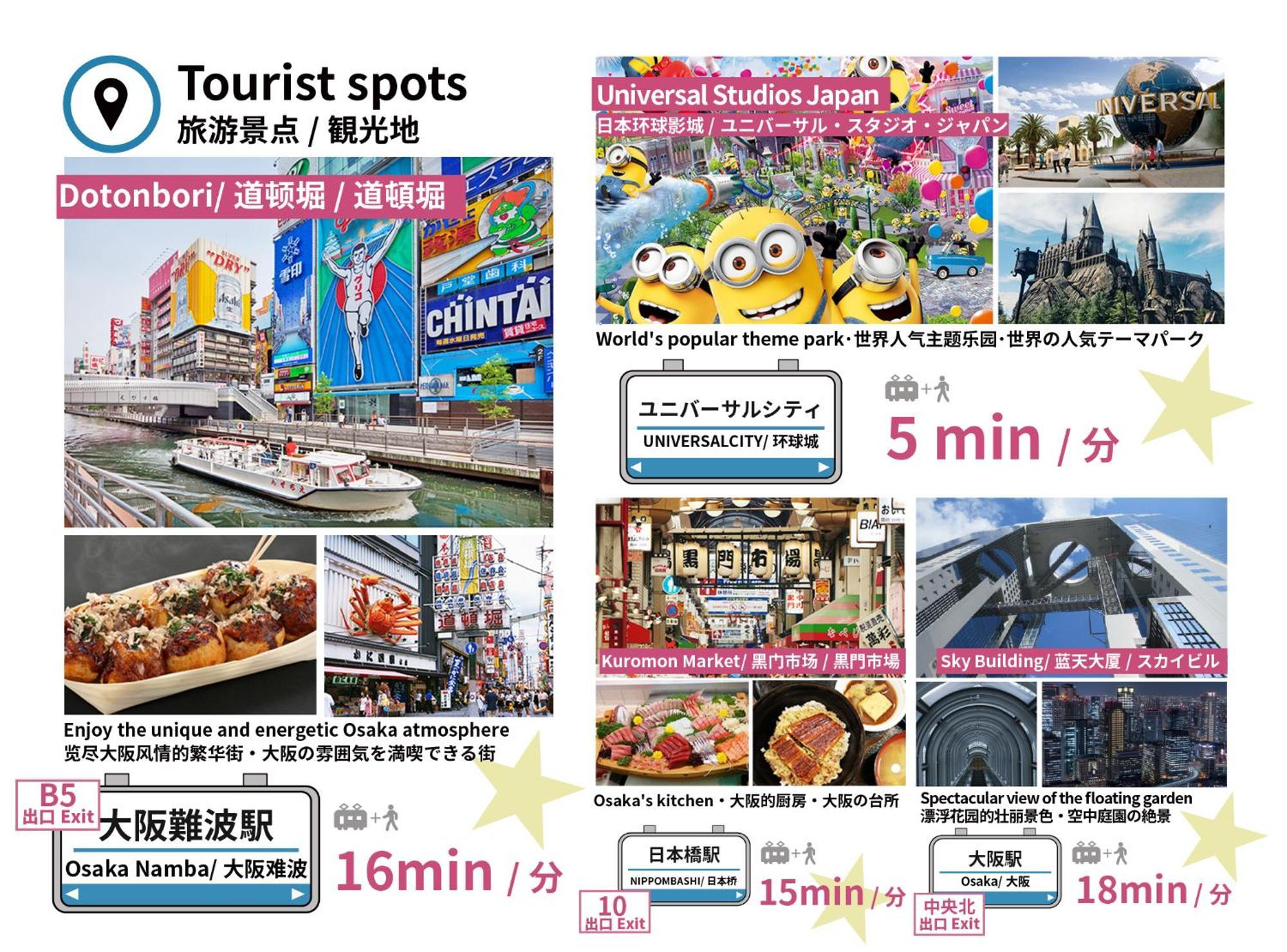 Bijou Suites Cyan Osaka Eksteriør billede